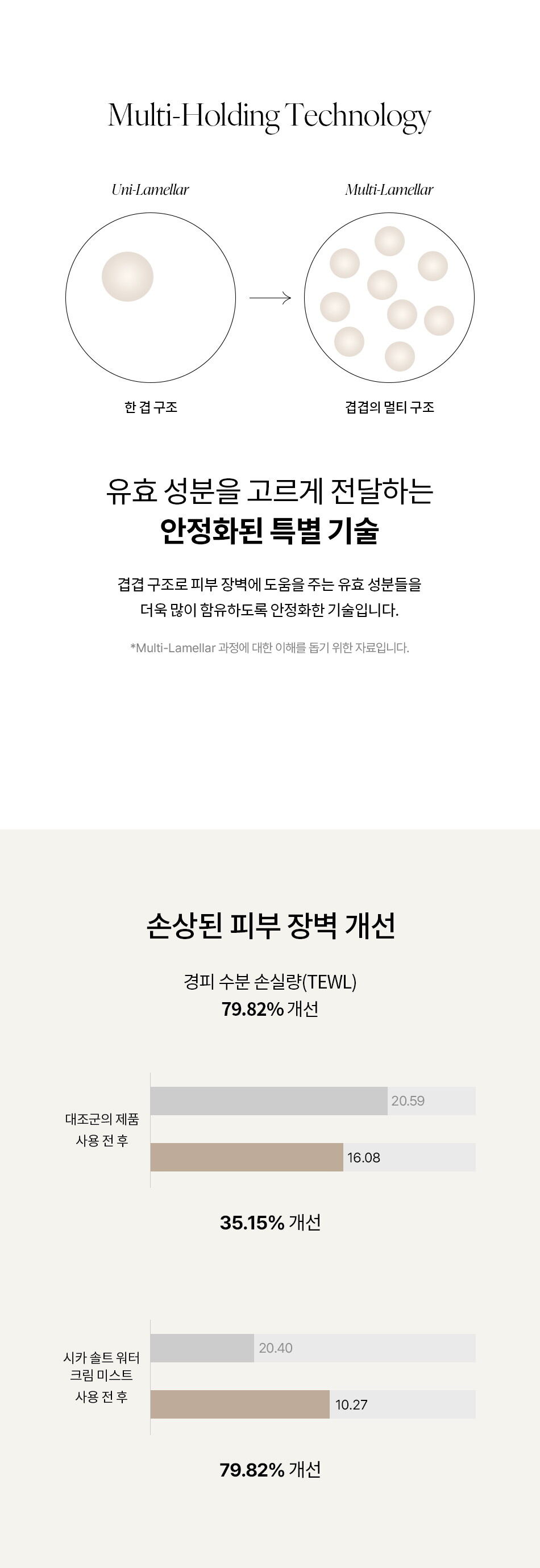 상세페이지(시카솔트_미스트)_04