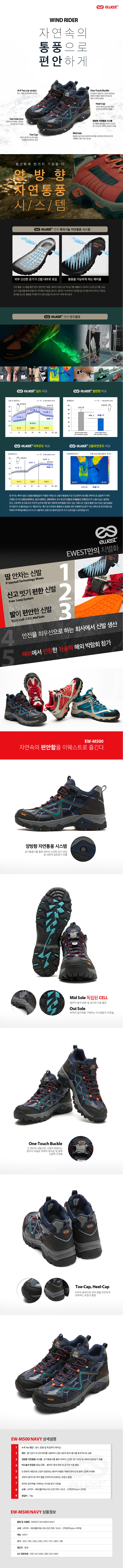 500 네이비