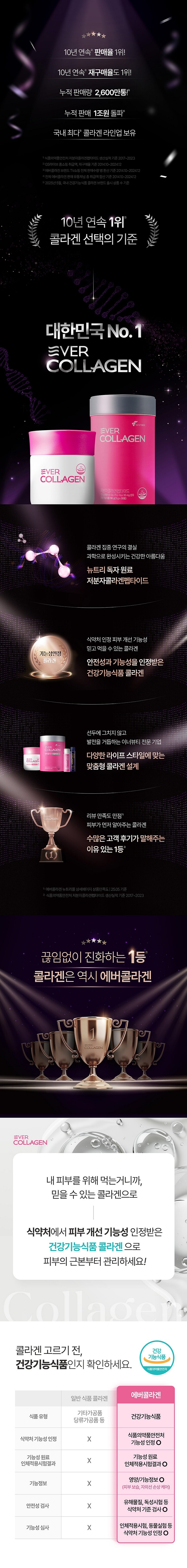 760_1등콜라겐