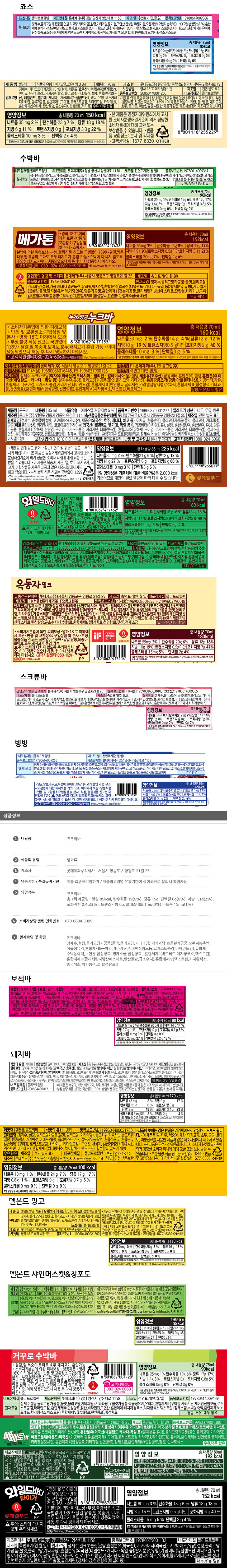 상정고