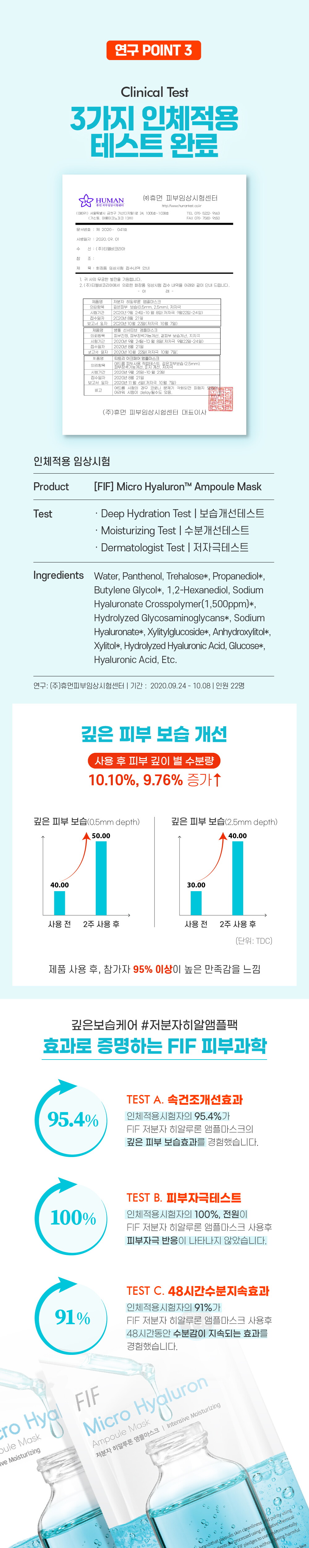 FIF_앰플 마스크_히알루론_상세페이지_240619_3