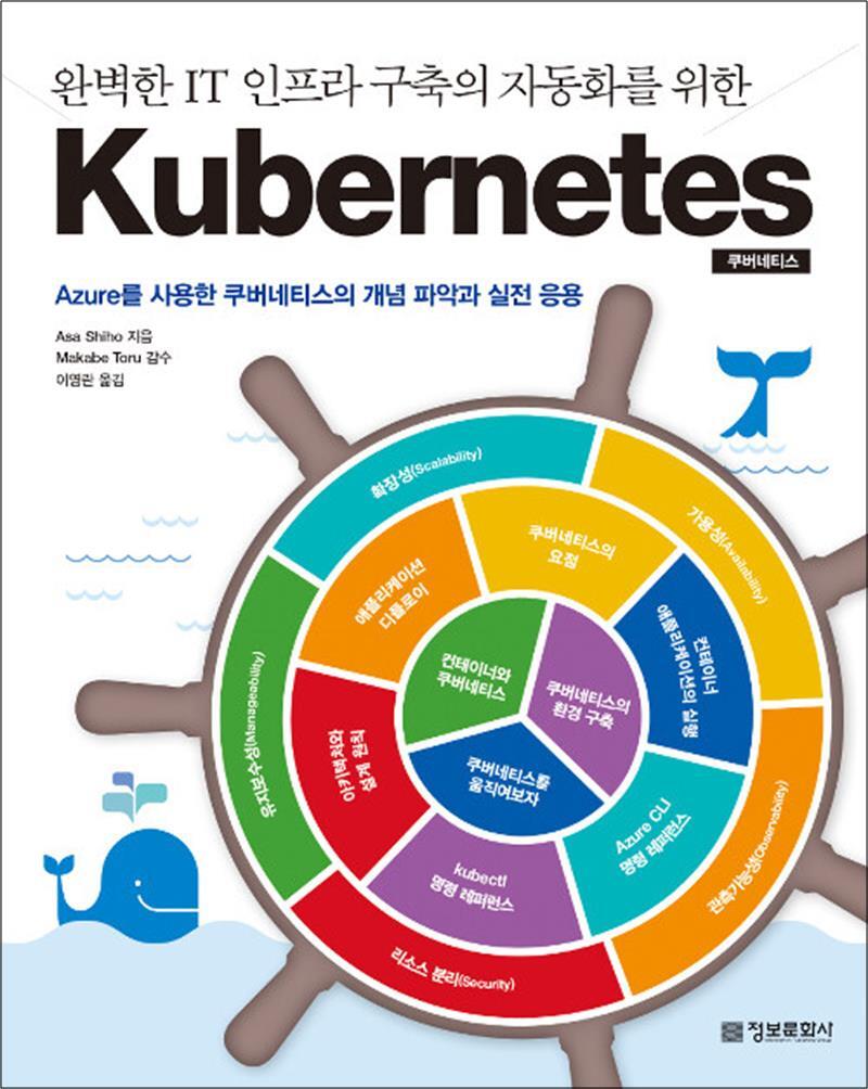 제이북스 [제이북스] Kubernetes 쿠버네티스 - 완벽한 IT 인프라 구축의 자동화를 위한
