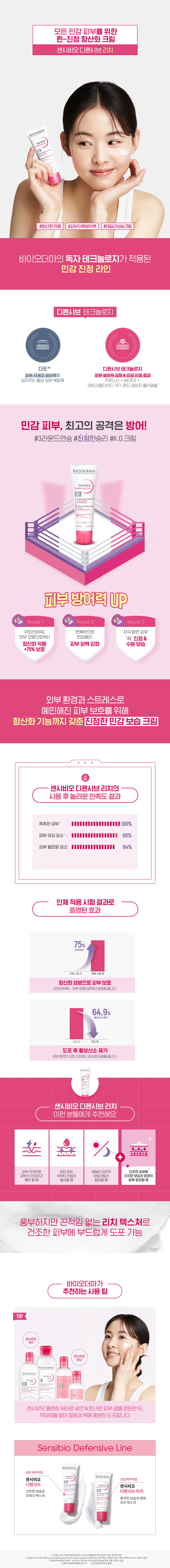 01_Sensibio Defensive Rich 복사