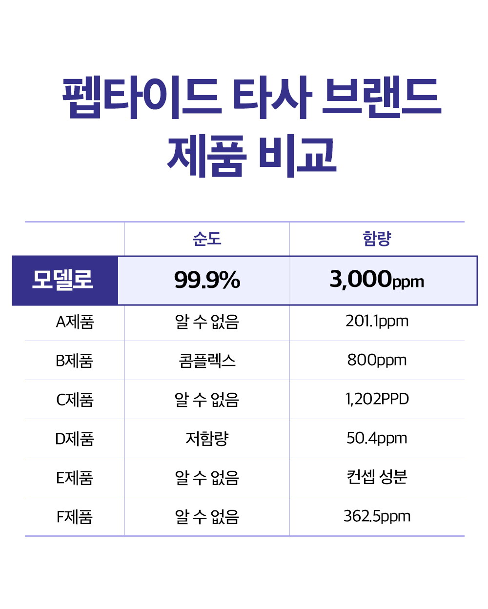 스템셀아이크림상세6