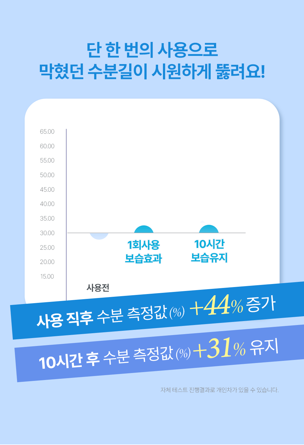 FIF_aquashowerlook_12