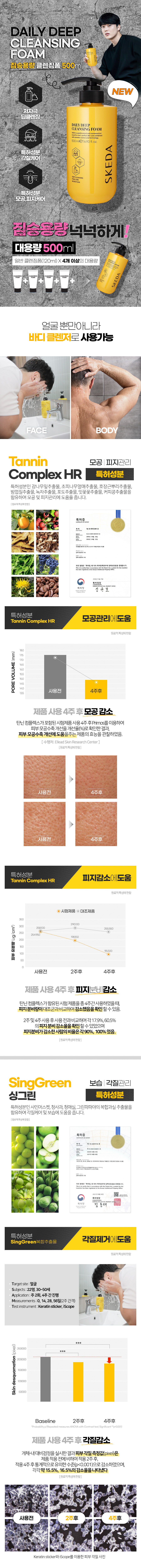 데일리딥클렌징폼대용량_상세1