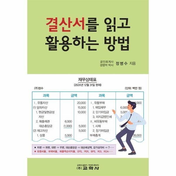월드북 결산서를 읽고 활용하는 방법
