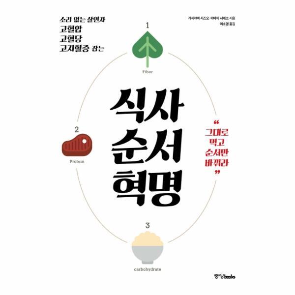피오르드 식사순서혁명 - 소리 없는 살인자, 고혈압.고혈당.고지혈증 잡는