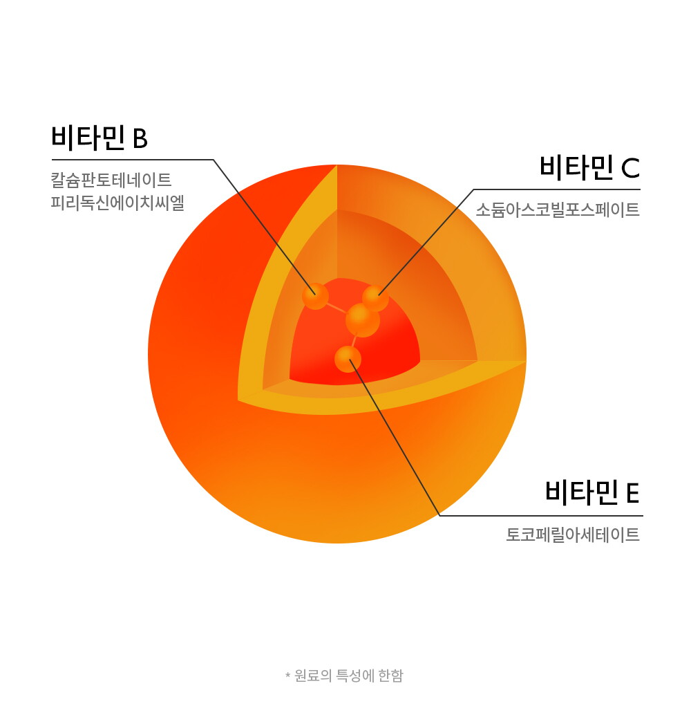 ㅈㅔㄴㅏㅂㅔㄹ_ㅂㅣㅌㅏㅇㅐㅁㅍㅡㄹ_ㅅㅏㅇㅅㅔㅍㅔㅇㅣㅈㅣ_240118_SA_06