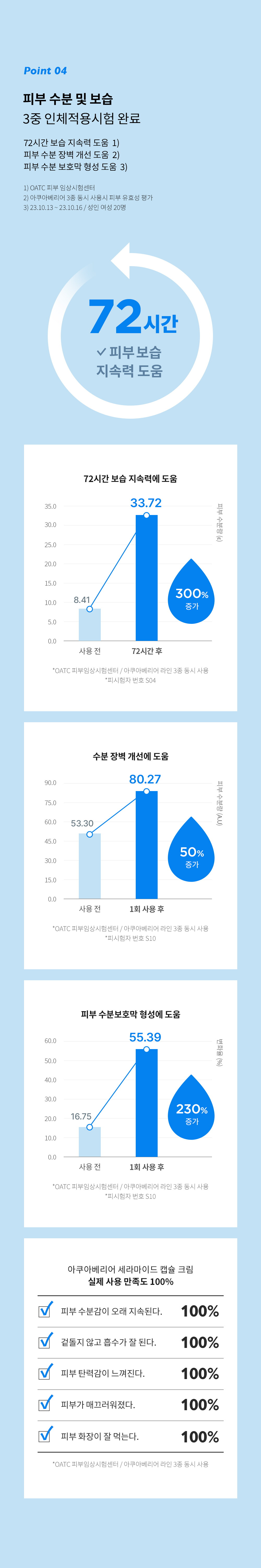 ㅈㅔㄴㅏㅂㅔㄹ_ㅅㅔㄹㅏㅁㅏㅇㅣㄷㅡ-ㅋㅐㅂㅅㅠㄹㅋㅡㄹㅣㅁ_ㅅㅏㅇㅅㅔㅍㅔㅇㅣㅈㅣ(1)_1000_240429_10.jpg