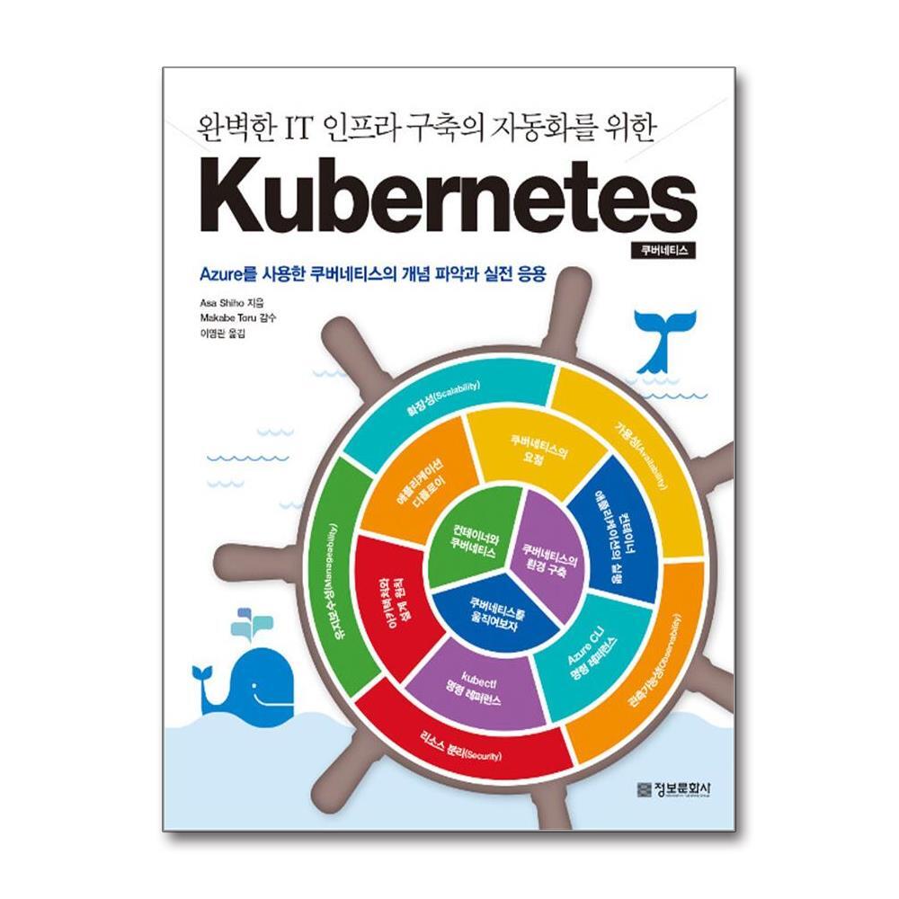 월드북 Kubernetes 쿠버네티스