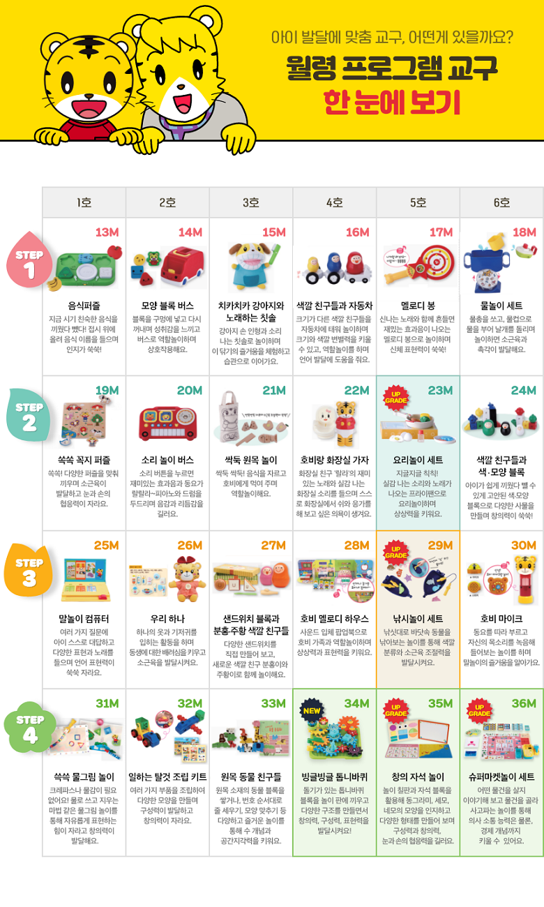 0818_(신규)교구변경_상세(수정)_780
