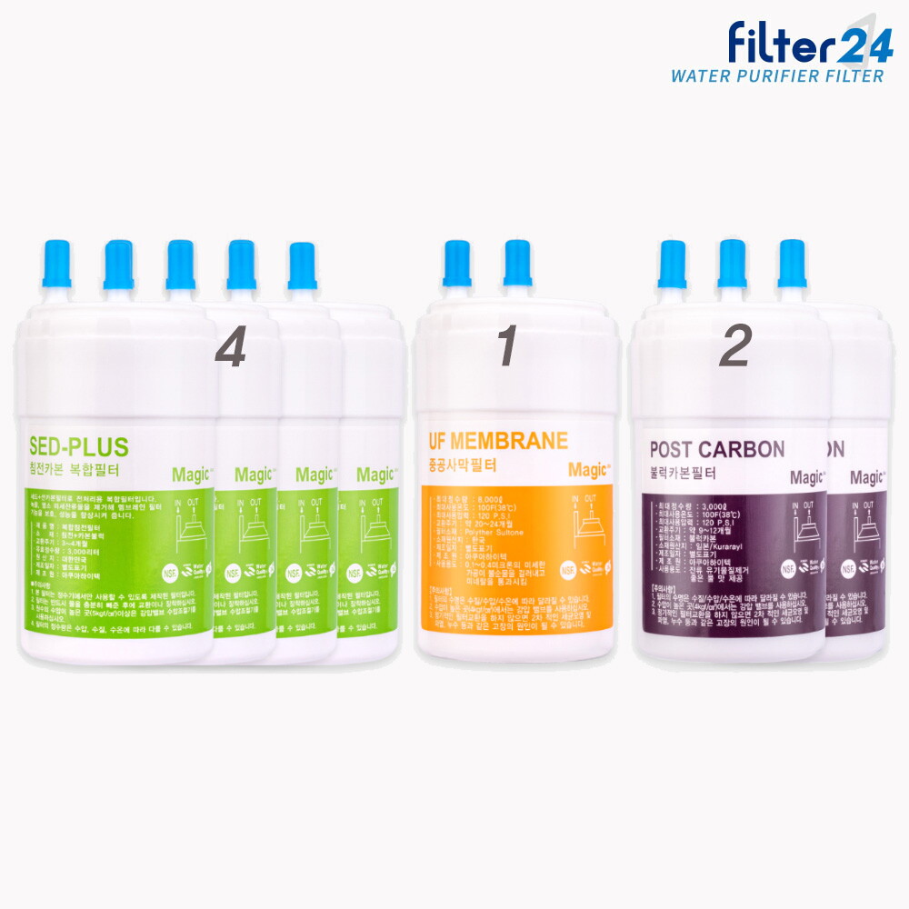 필터24 SK매직 WPU-A701CREWG 정수기필터 호환 1년세트 [4인치 4+1+2]