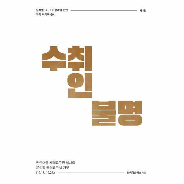 월드북 수취인불명 : 한덕수 권한대행 체제 출범과 헌법재판관 임명 논란 (12.15.-12.18.)