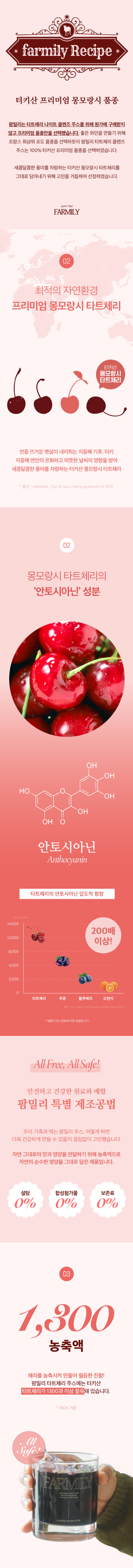 타트체리_2