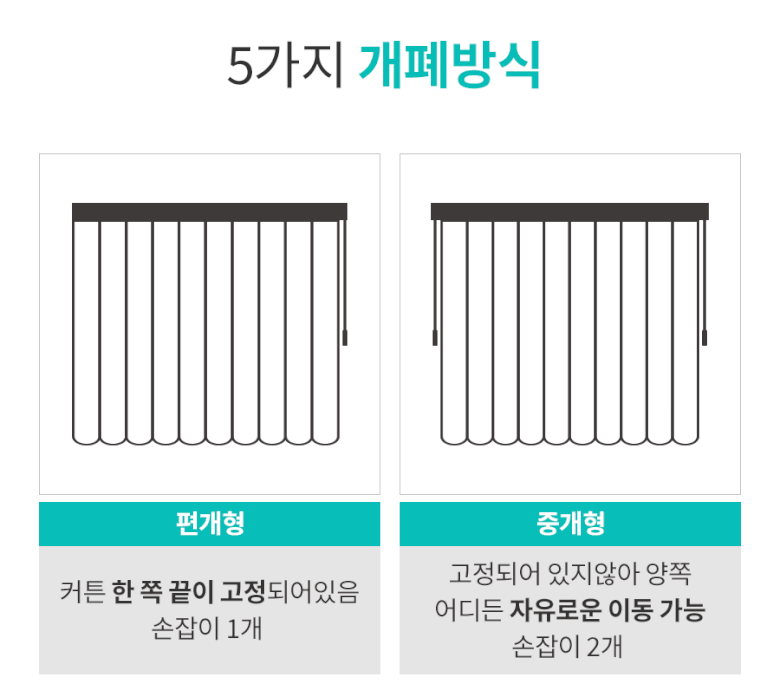개폐방식_1