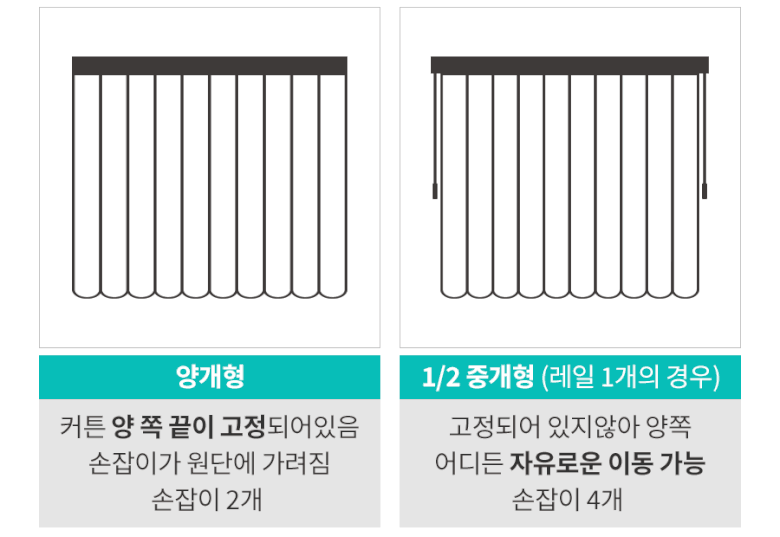 개폐방식_2
