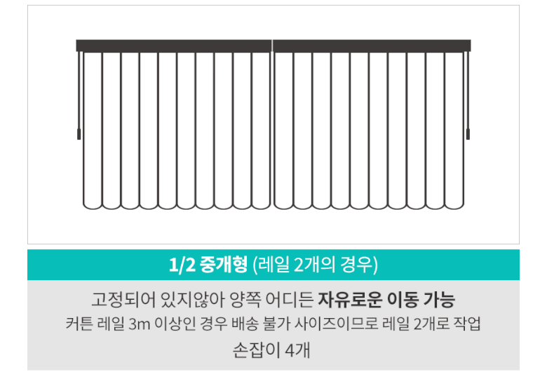개폐방식_3