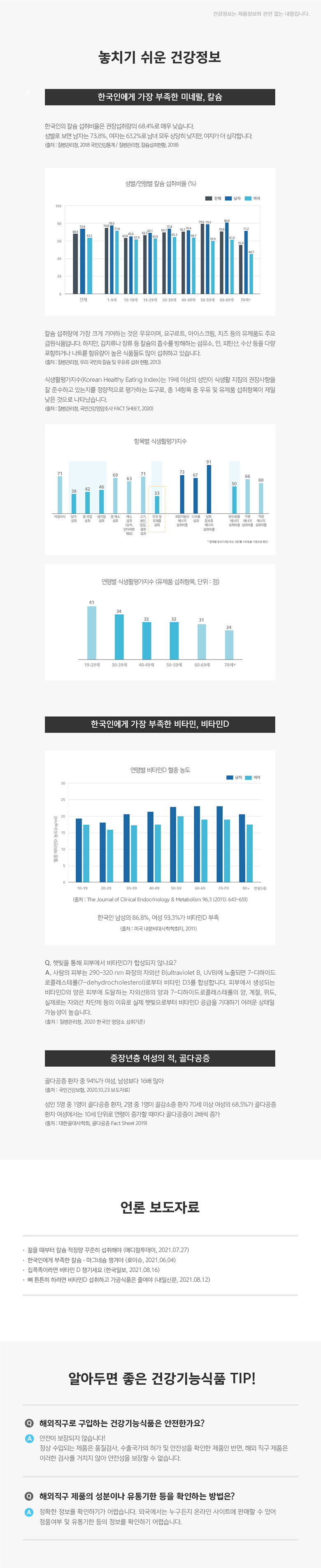 citrate_60t_m_2_780px