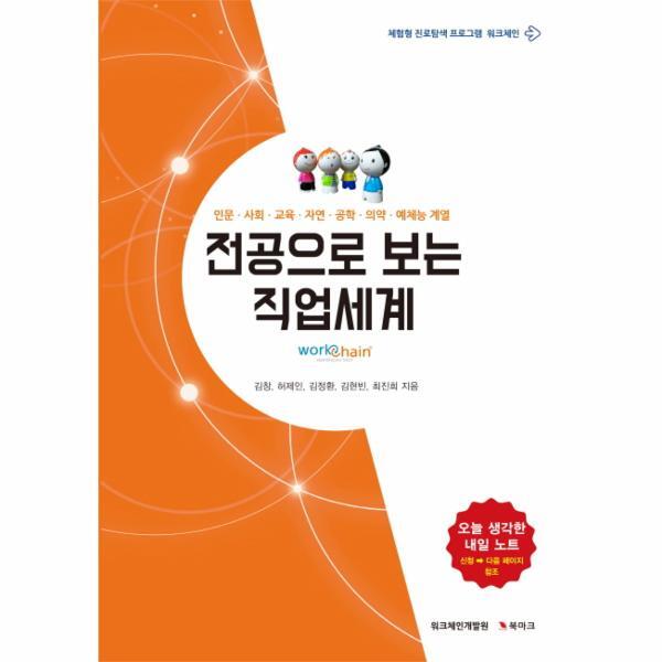 북마크 피오르드 전공으로 보는 직업세계 인문 사회 교육 자연 공학 의약 예체능 계열