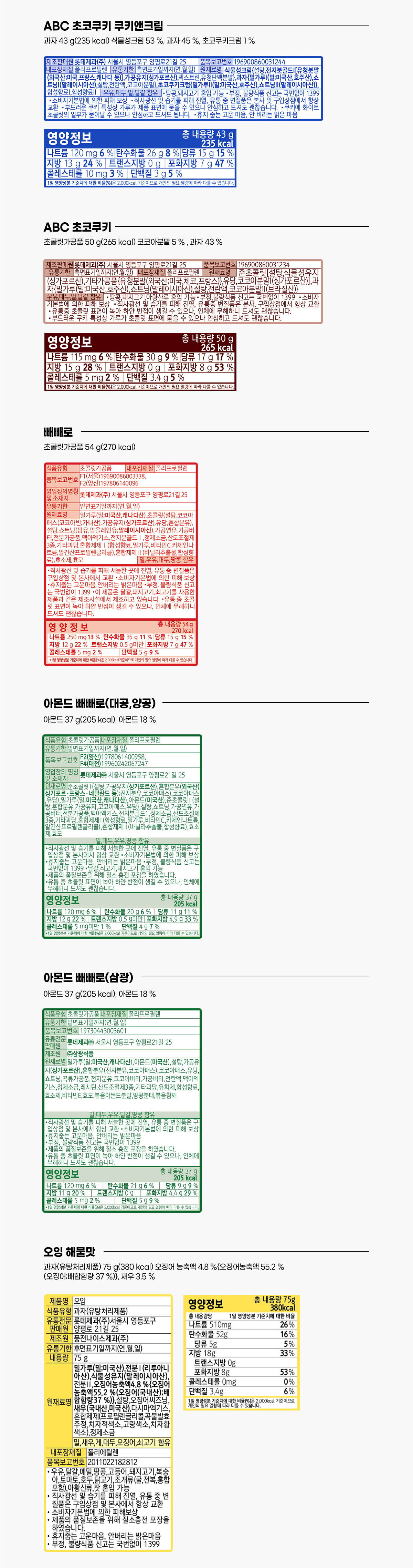 상정고_02