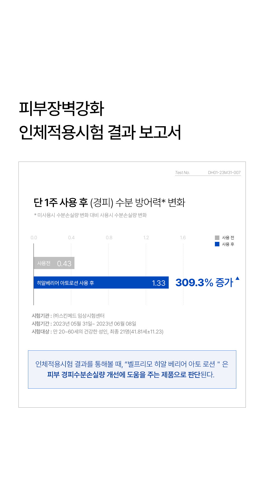 상세페이지_히알베리어로션 (16)