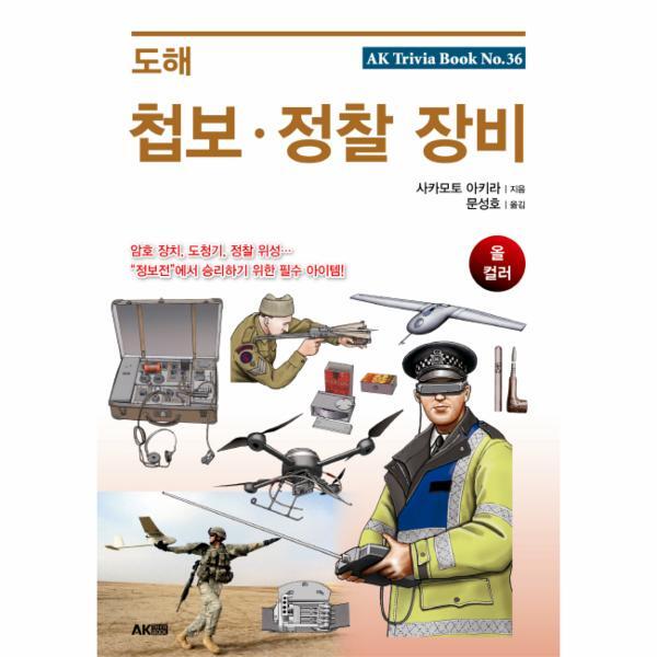 빅북 도해 첩보, 정찰 장비