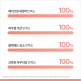 [아벤느][아벤느공식]미셀라로션 클렌징 워터 400ml 2개