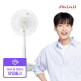 [신일][빠른배송]신일 좌석용 선풍기 SIF-D12WGR