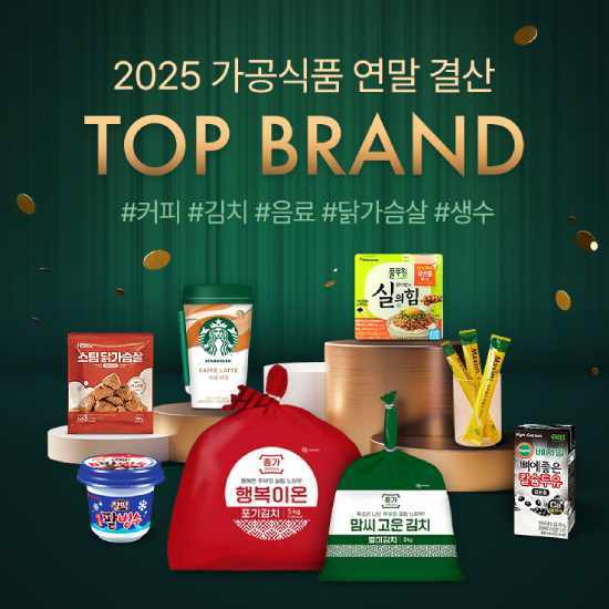 롯데칠성음료 [가공BEST] 2025년 best 상품, 최대 할인 특가! _ 커피,김치,생수 外