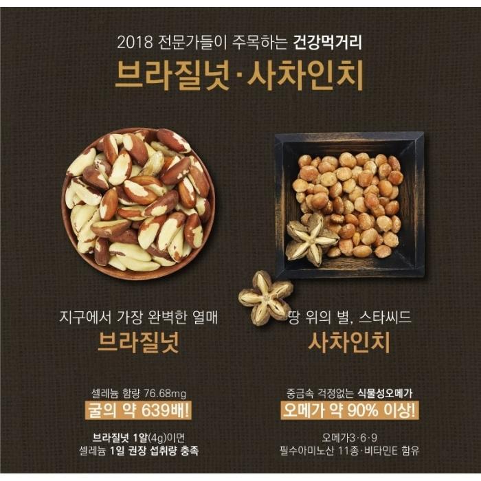 농업회사법인 (주)다경 경기도 이천시 부발읍 대산로 639 깨비몰 [깨비몰] 견과류/믹스넛/어른안주/아이간식/국내생산25봉