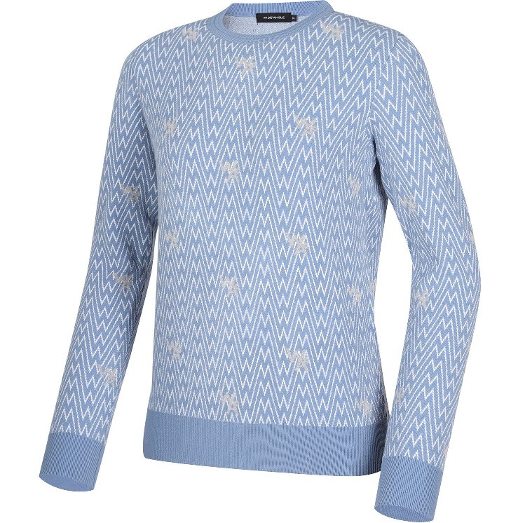 와이드앵글 CO 올오버 모노그램 라운드 풀오버 WWU24K723D