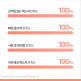[아벤느][아벤느공식]트릭세라 뉴트리 플루이드 로션 200ml