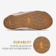 [테바][본사정품]테바 여성 리엠버 터레인 (CRB)STVF2439582-CRB