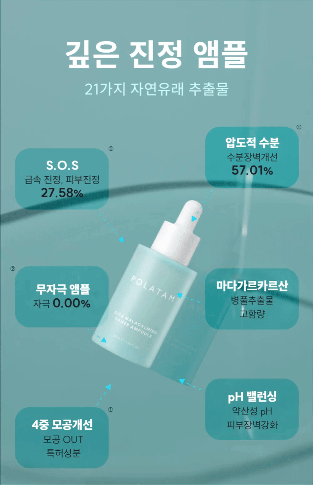CICA_ampoule_01_1_4