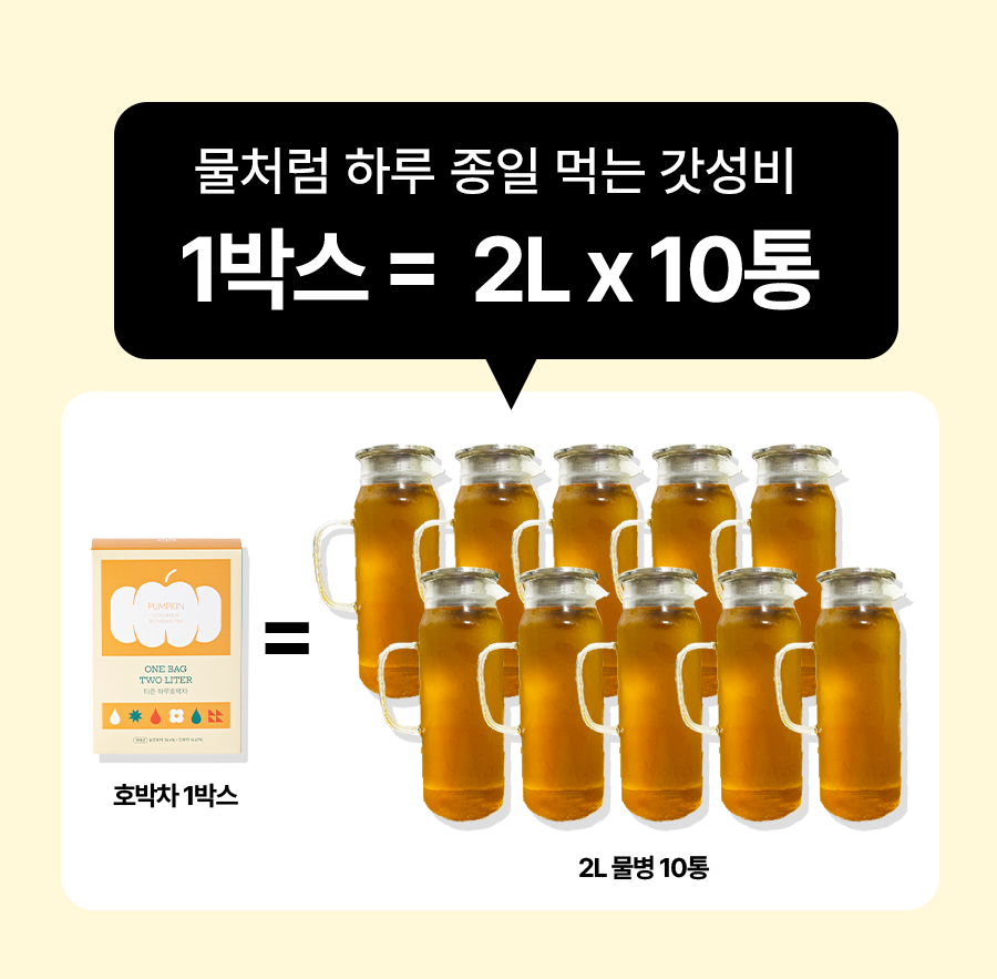 위쪽 리뷰다음쯤