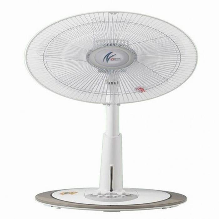 셀러허브잡화 SIF-14GI 1EA 신일선풍기(좌석용) 35cm(14) 14GI