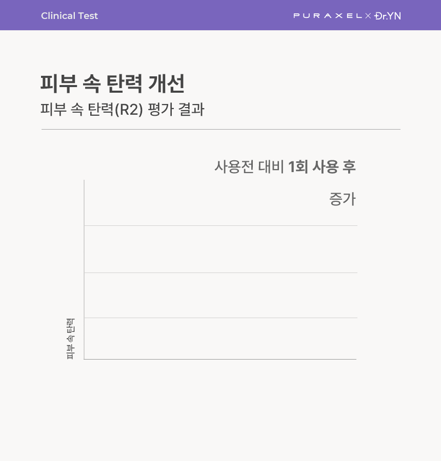 puraderma_repair_ampoule_test_01