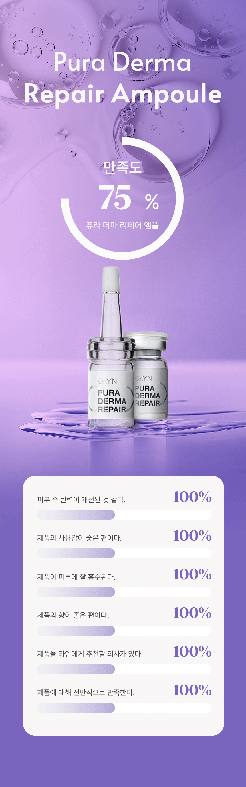 puraderma_repair_ampoule_satisfaction