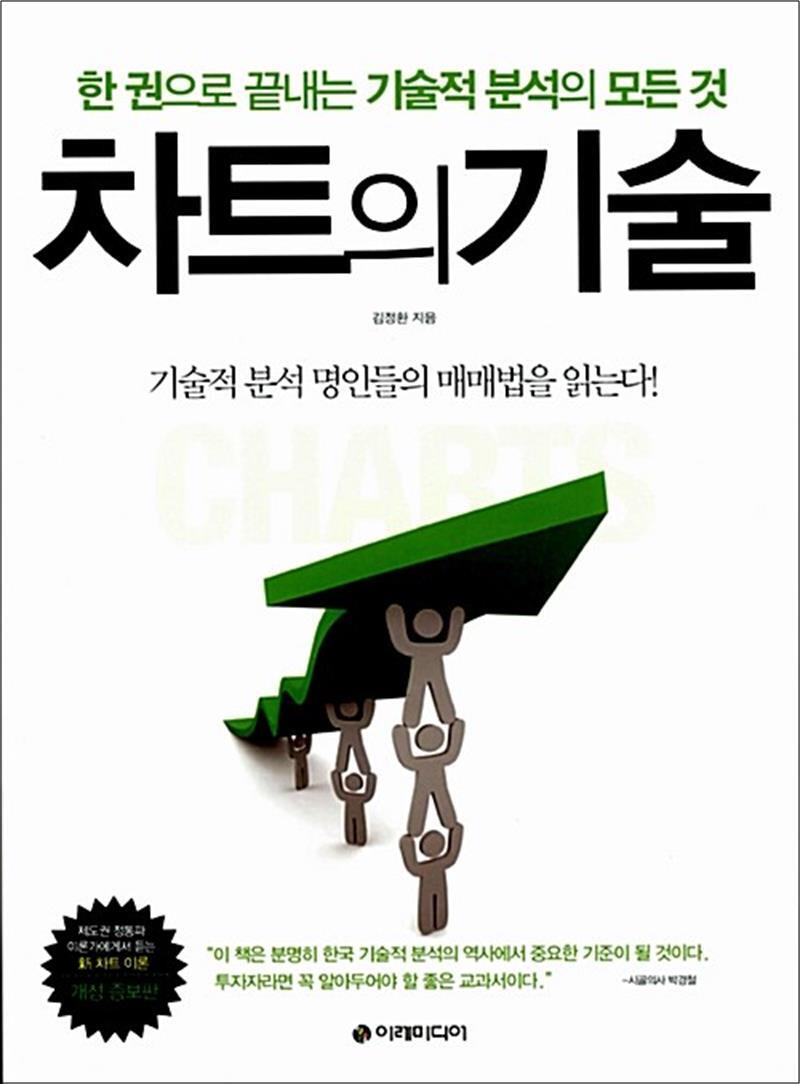 엘리어트 파동이론 : 다나와 통합검색