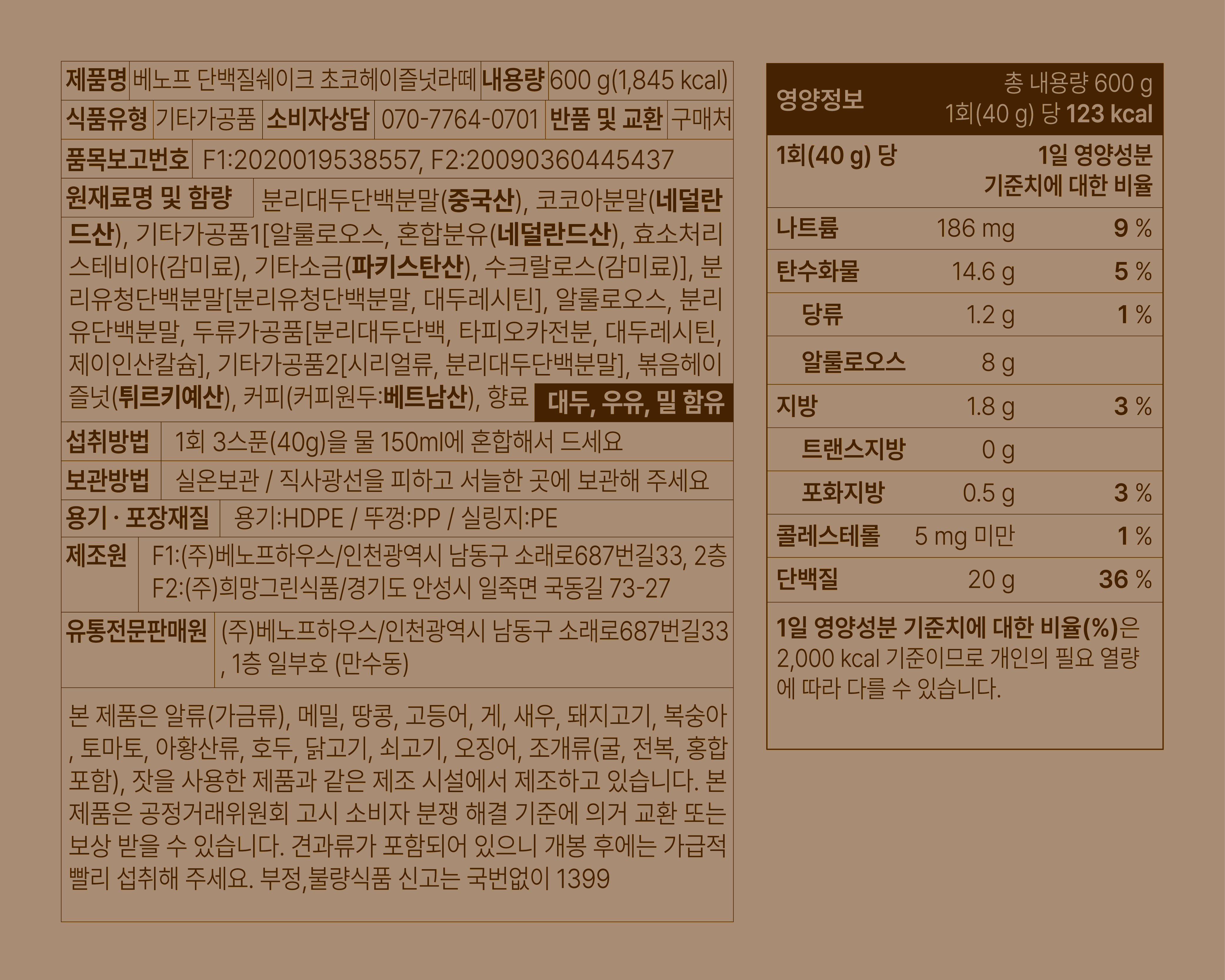 영양정보3