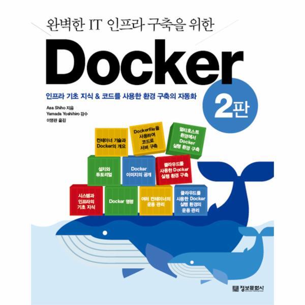 웅진북센 완벽한 IT 인프라 구축을 위한 Docker