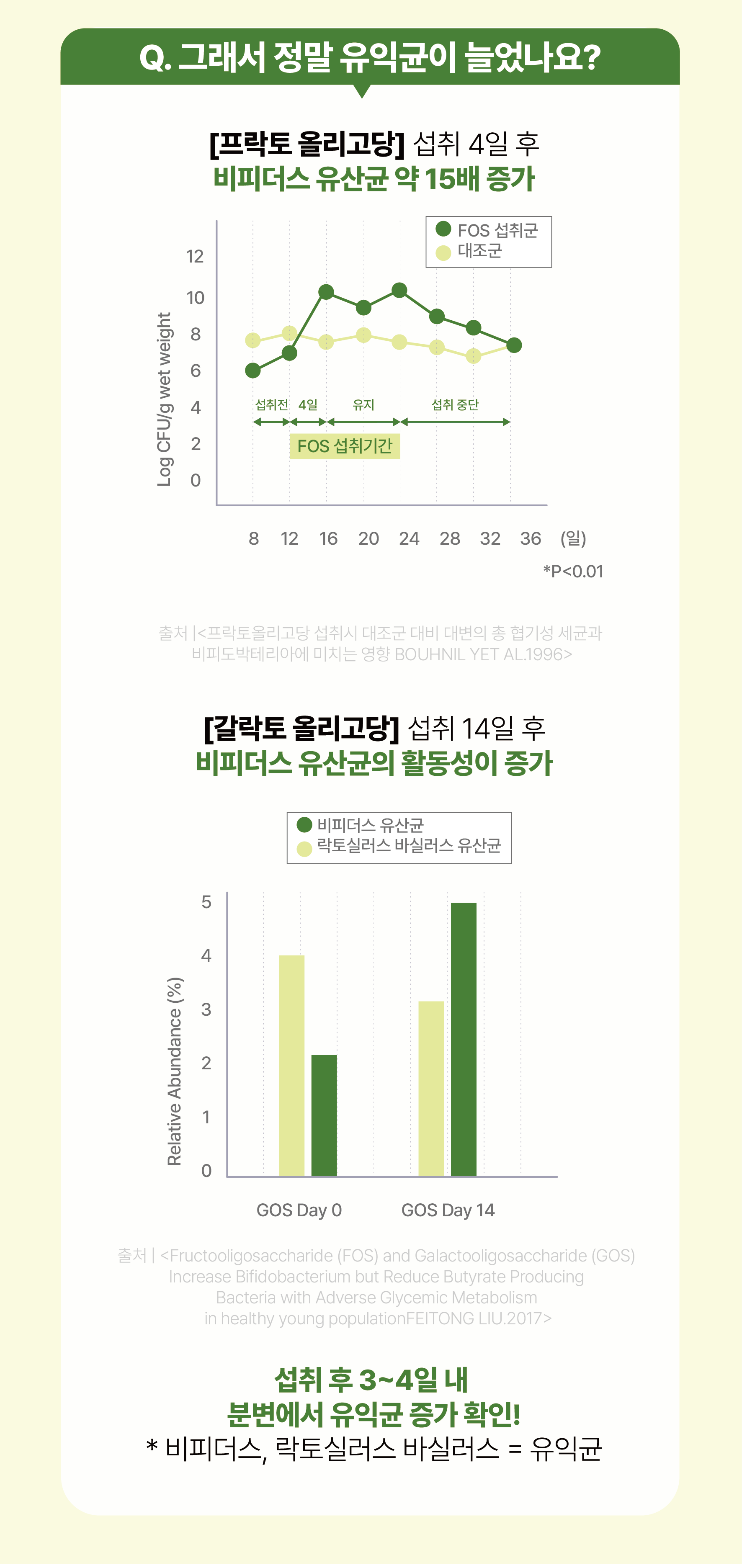 07. 솔루션 01 논문.png