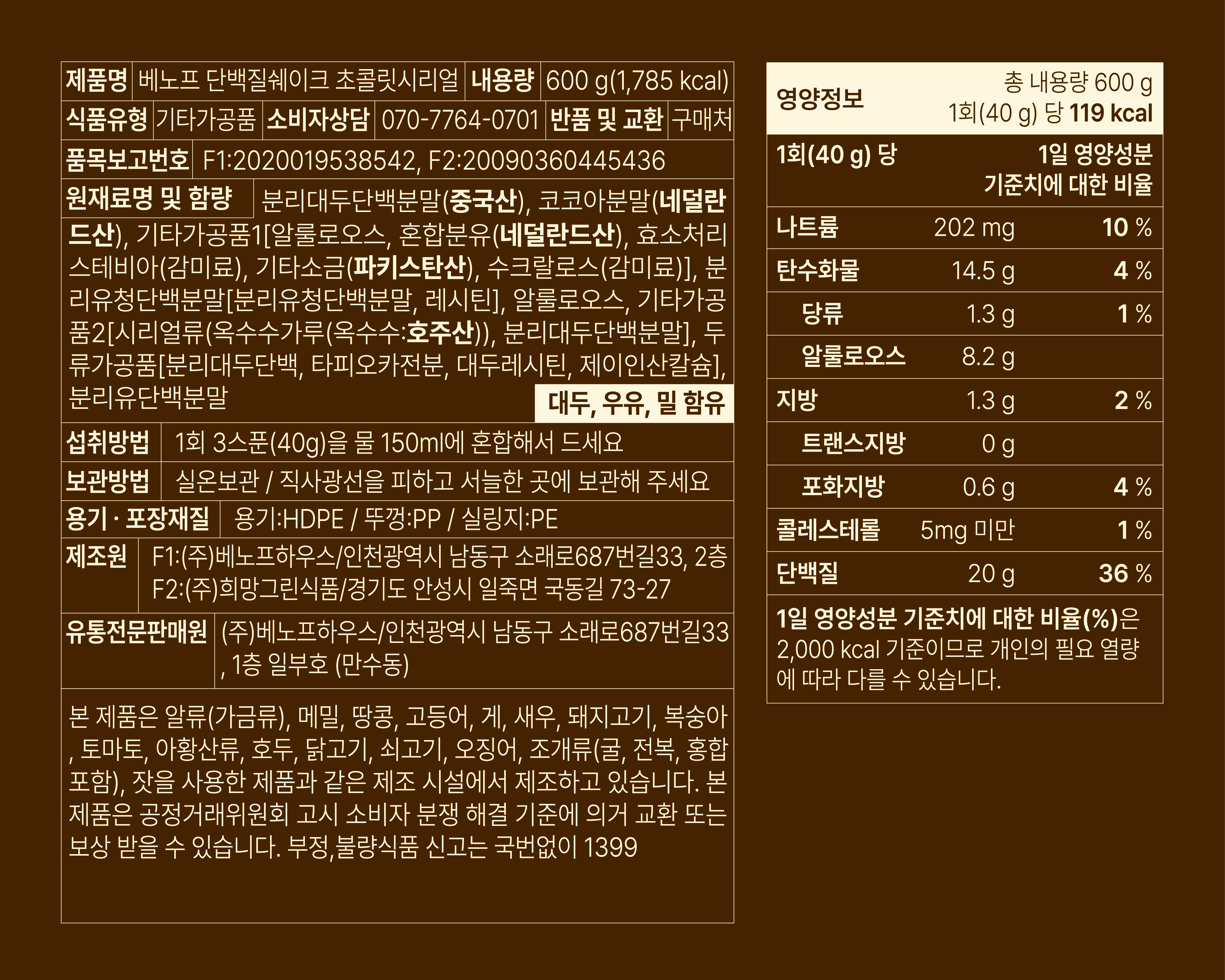 영양정보1