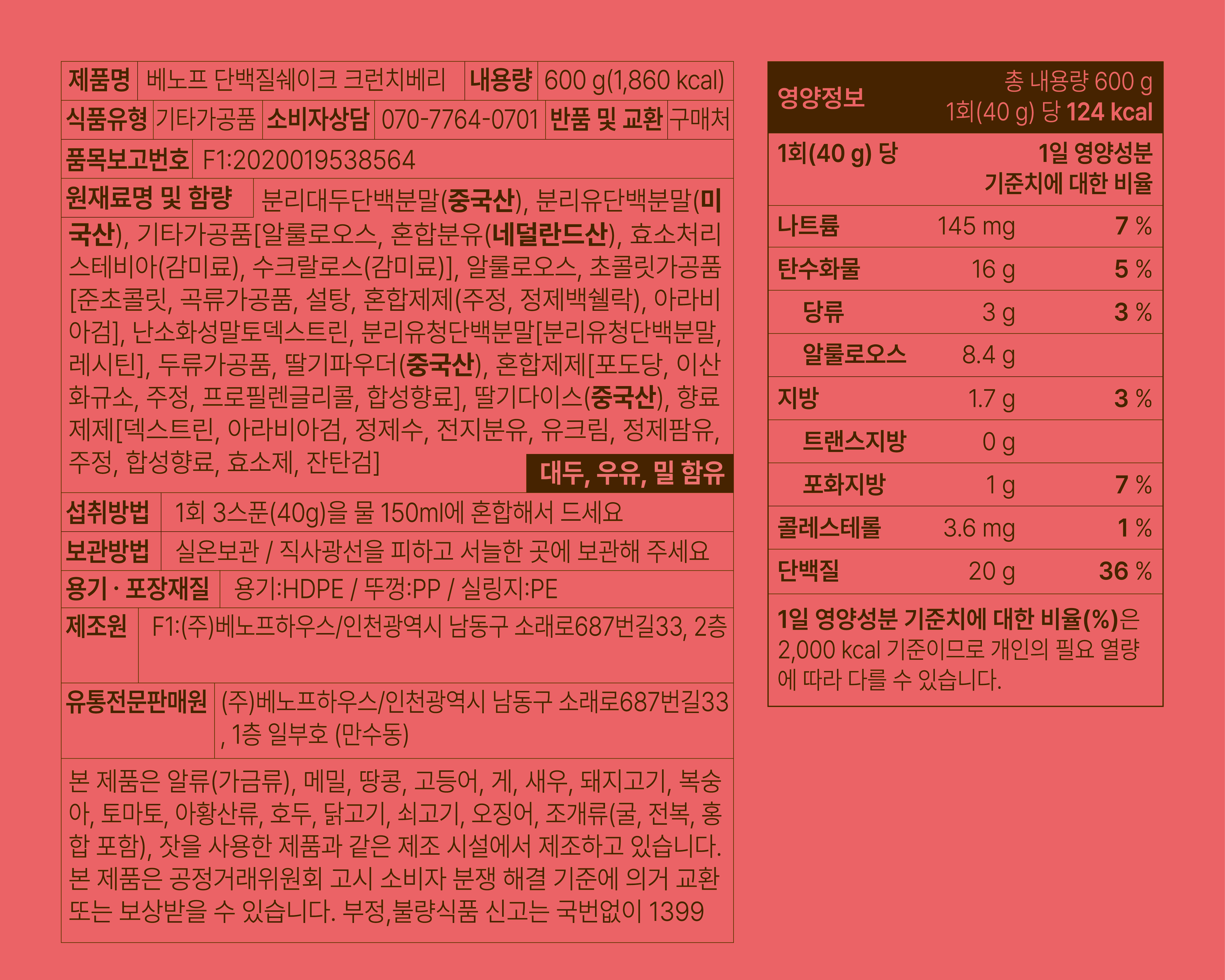 영양정보4