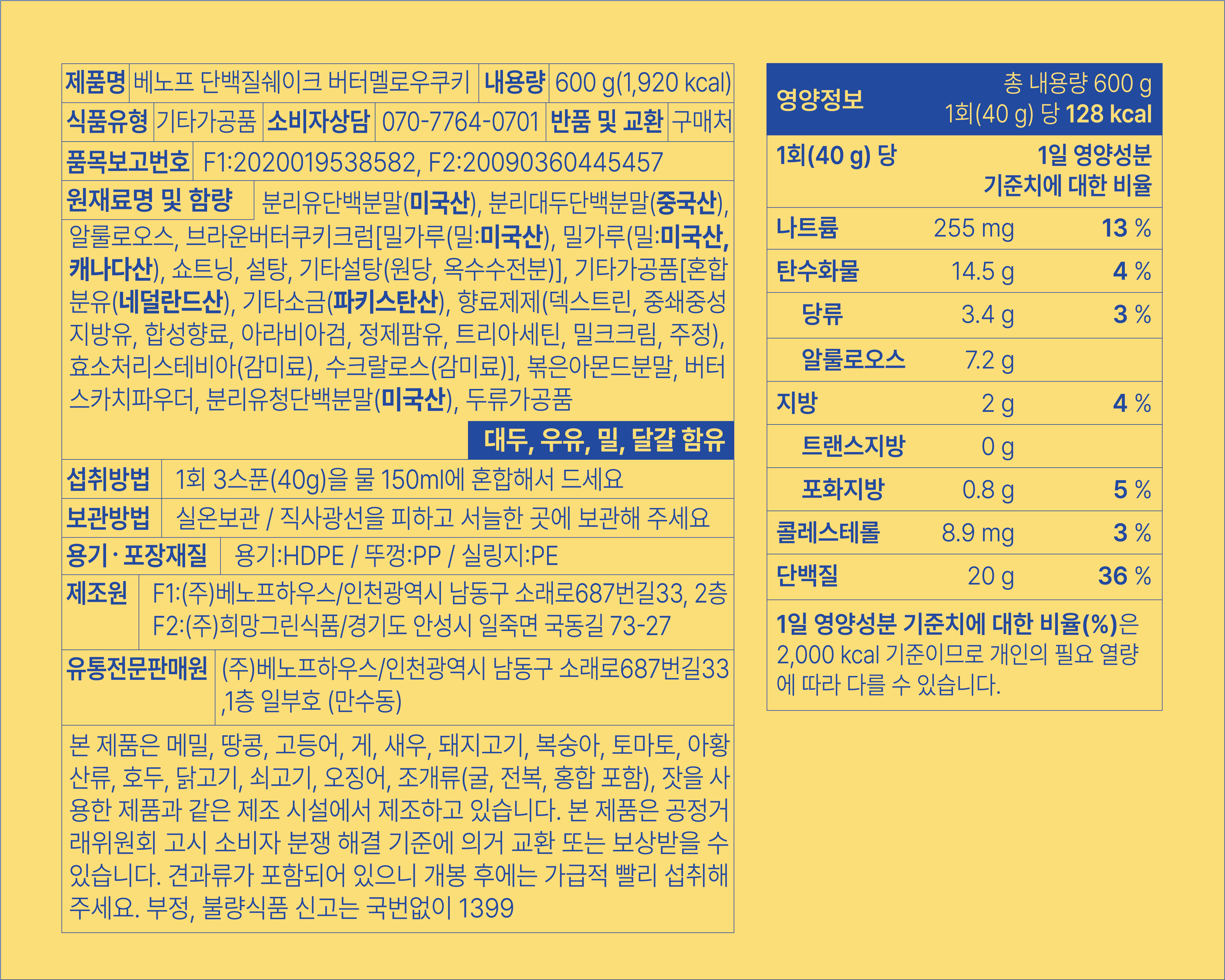 영양정보7