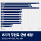 [판토모나]판토모나 비오틴 플러스 맥스 남성용 비오틴 옥타코사놀 3박스 135일분