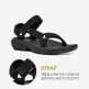 [테바][본사정품] 테바 여성 허리케인 XLT2 (BLK) STVF2519235-BLK
