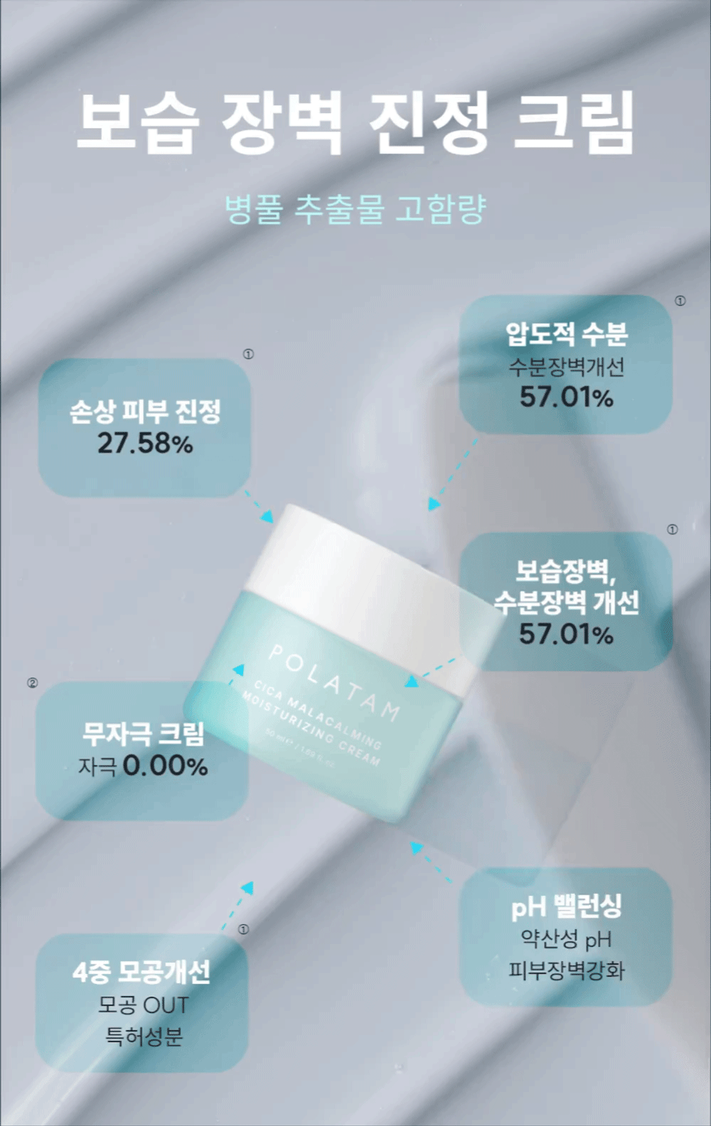 CICA_moisturizing_01_2
