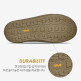 [테바][본사정품]테바 남성 울트라-컴프 슬립 온 (DOL)STVM2434490-DOL